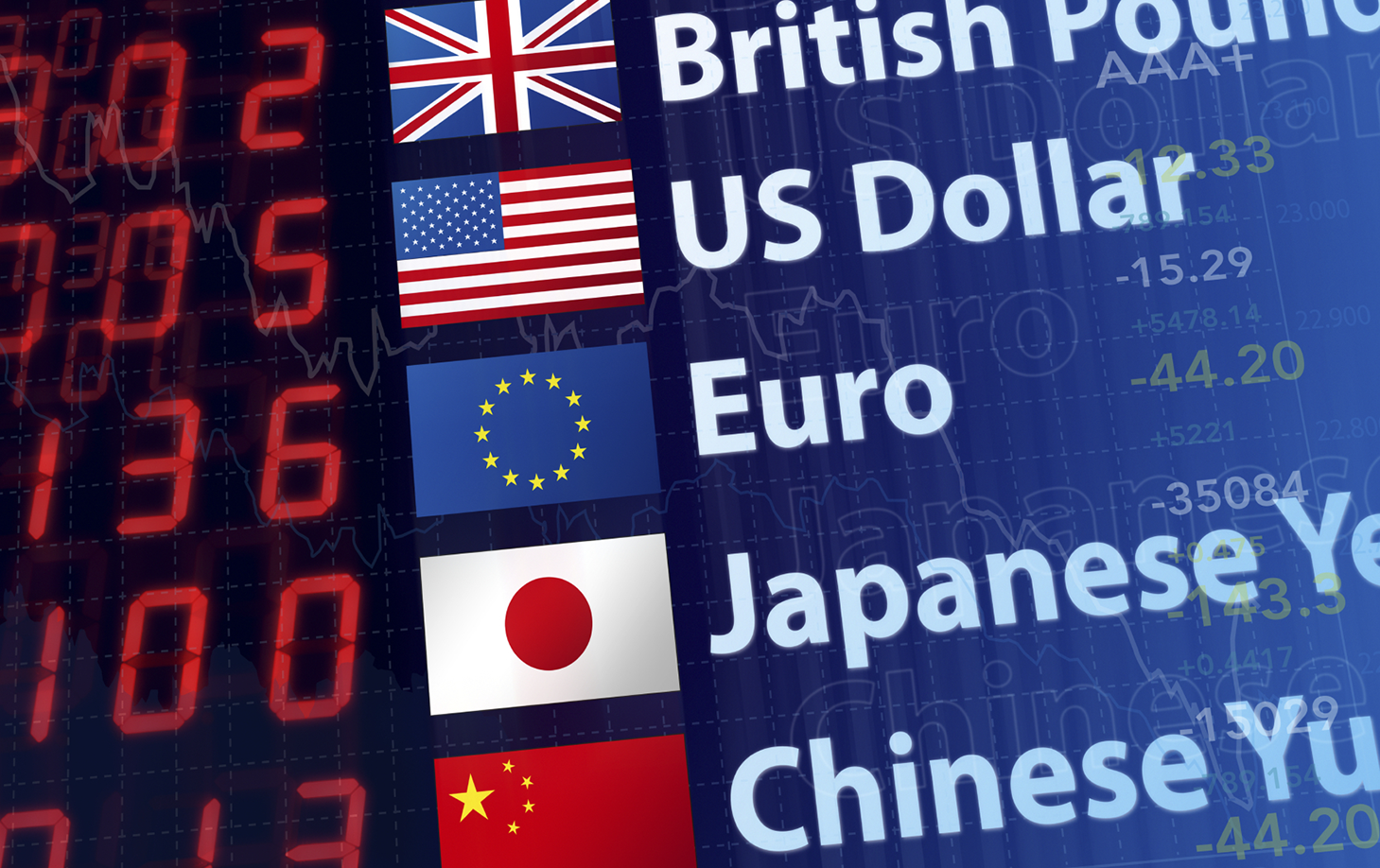 Image result for forex currencies hd