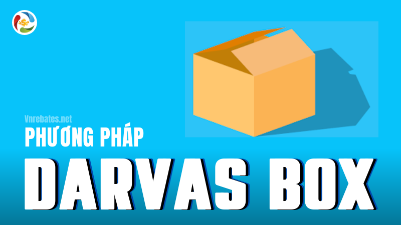 Darvas-Box