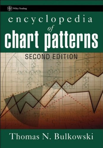 Encyclopedia Of Chart Patterns – Thomas Bulkowski 