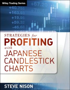 Sách mô hình nến nhật Strategies For Profiting With Japanese Candlestick Charts (Steve Nison)
