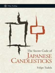 Sách The Secret Code of Japanese Candlesticks (Felipe Tudela)