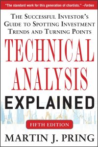 Sách Technical Analysis Explained (Martin J. Pring)