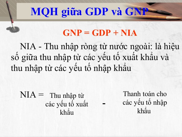 Mối quan hệ giữa GDP và GNP