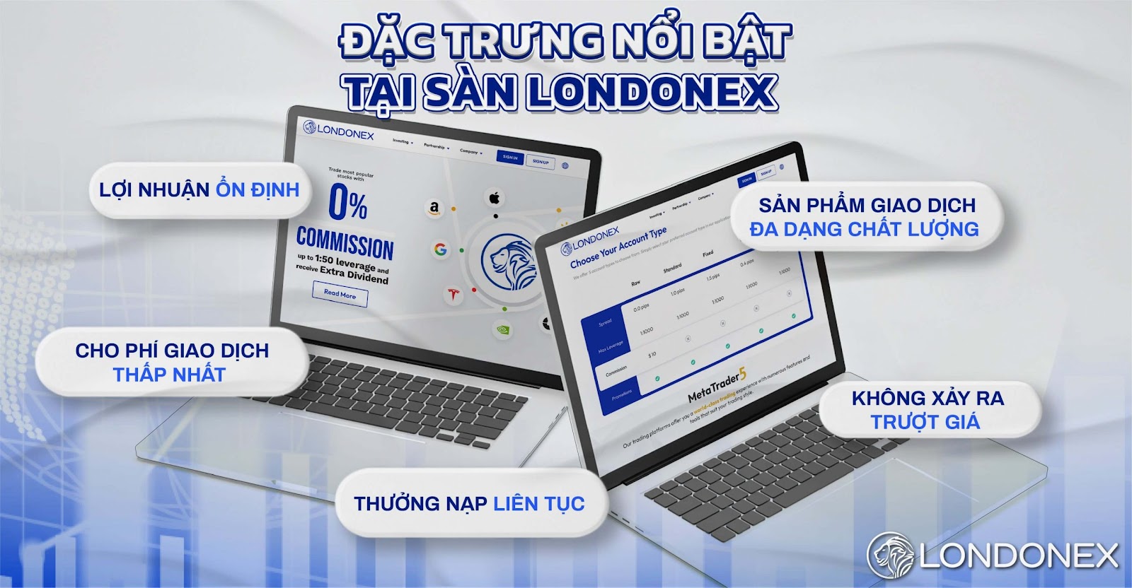 Đặc điểm nào khiến Londonex phù hợp với nhà đầu tư Việt