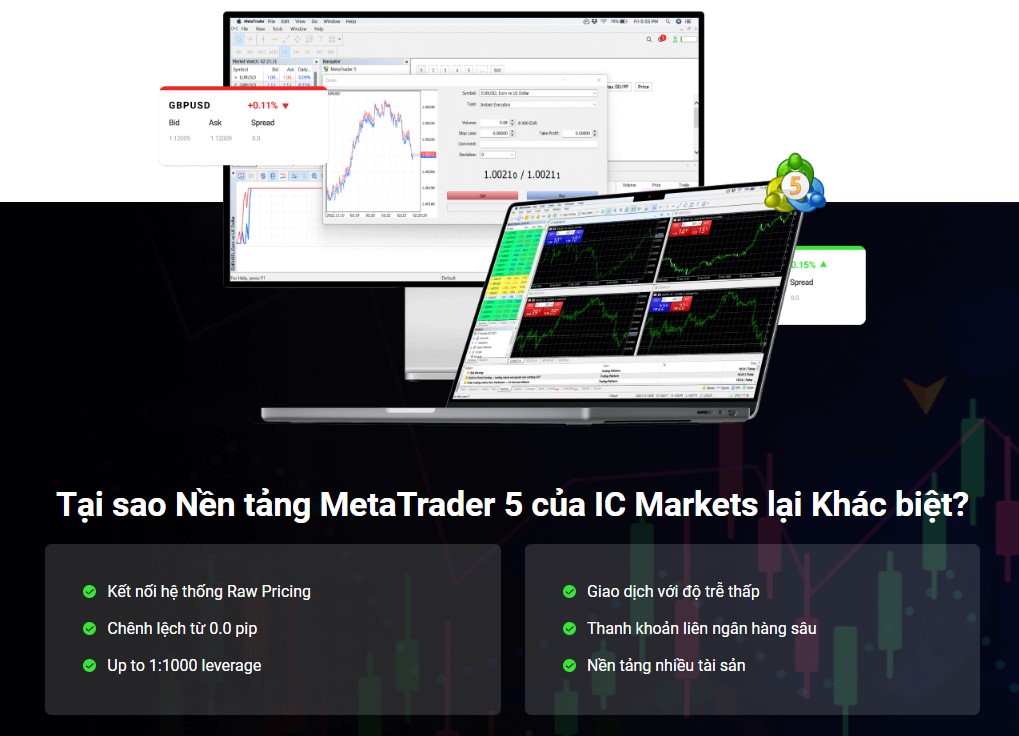 ưu điểm của MT5 sàn IC Markets