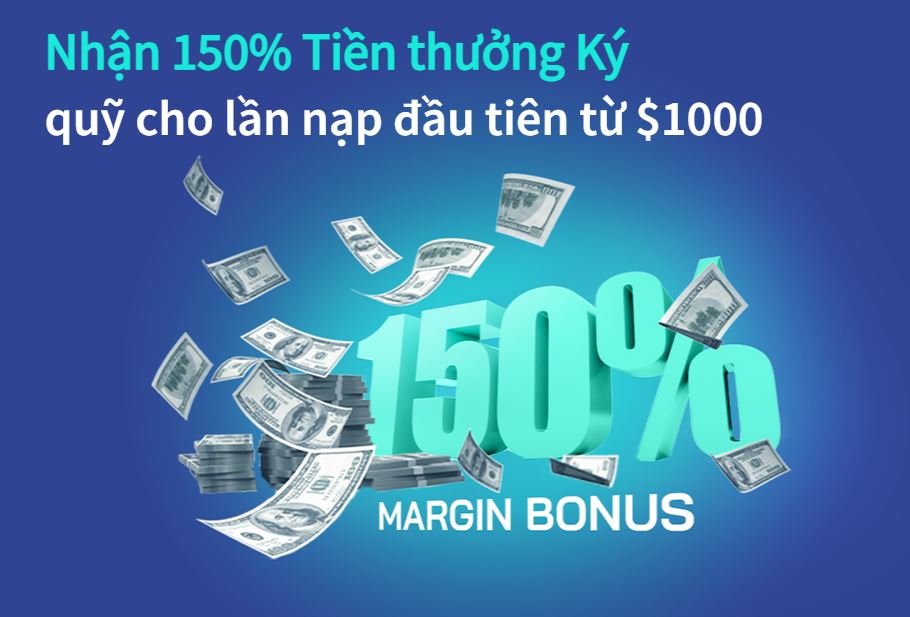 Chương trình 150% Margin Bonus (Nguồn: FairMarkets)
