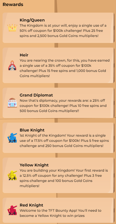 Rewards của Treasure Hunt App
