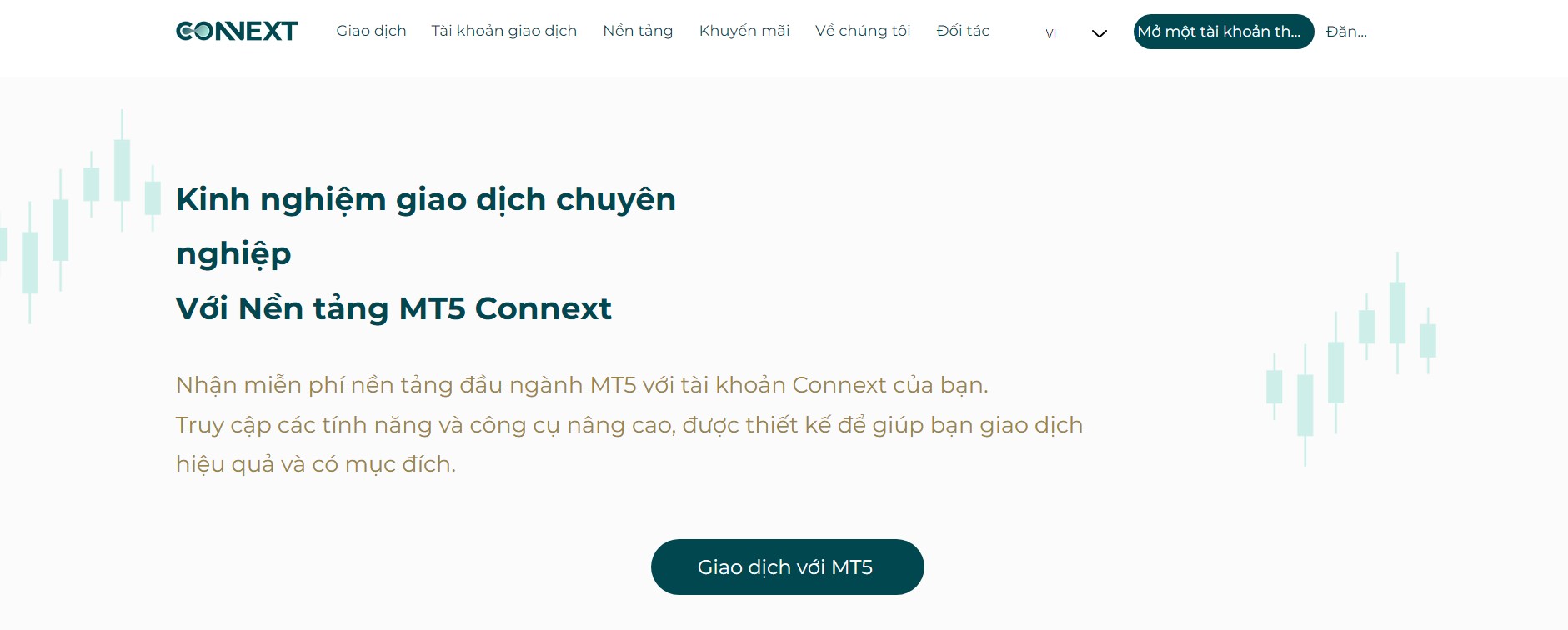 Connext hỗ trợ nền tảng giao dịch MT5 quen thuộc với trader (Nguồn: Connext)
