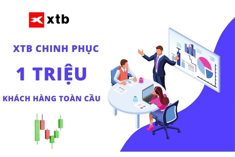 xtb-chinh-phuc-moc